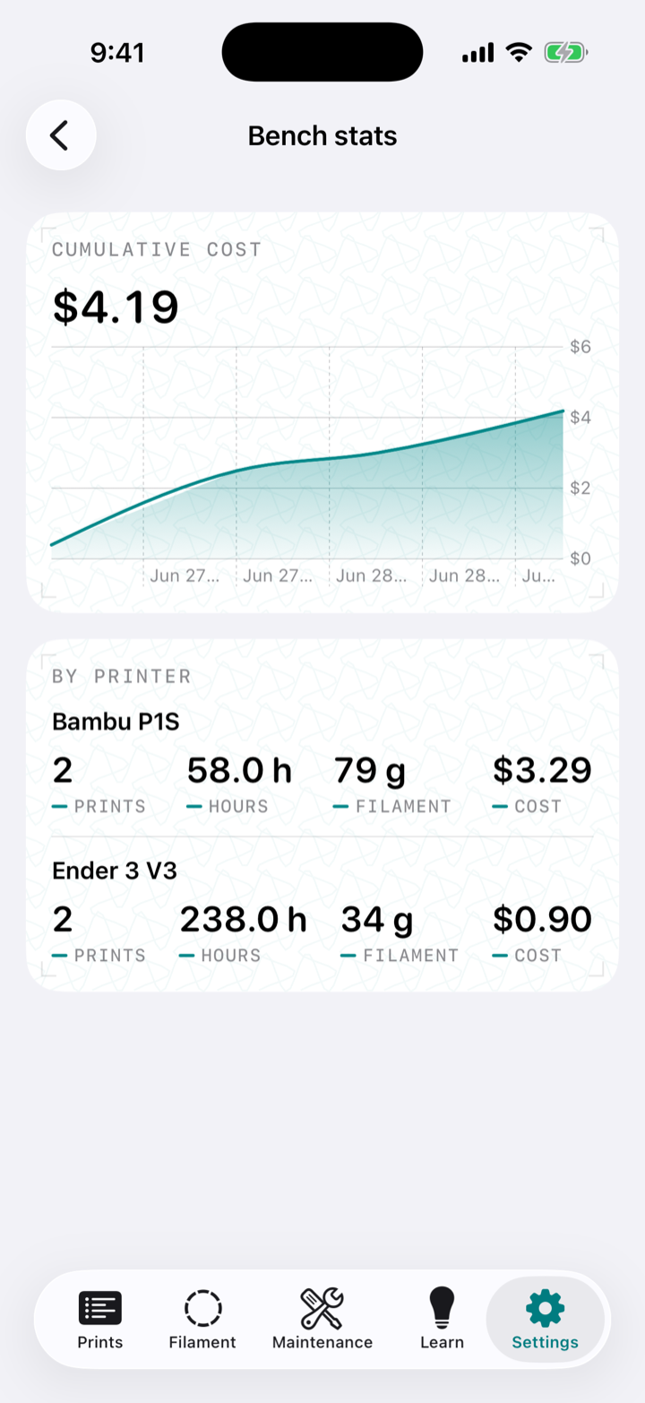 Bench stats showing a cumulative cost chart and a per-printer rollup of prints, hours, filament, and cost.